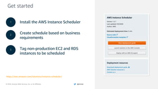 © 2020, Amazon Web Services, Inc. or its Affiliates. @ziniman
Get started
https://aws.amazon.com/solutions/instance-scheduler/
1
2
Install the AWS Instance Scheduler
Create schedule based on business
requirements
Tag non-production EC2 and RDS
instances to be scheduled
1
2
3
 