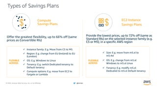 © 2020, Amazon Web Services, Inc. or its Affiliates. @ziniman
Types of Savings Plans
Provide the lowest prices, up to 72% off (same as
Standard RIs) on the selected instance family (e.g.
C5 or M5), in a specific AWS region
Offer the greatest flexibility, up to 66% off (same
prices as Convertible RIs)
FLEXIBLE
ACROSS
ü Instance family: E.g. Move from C5 to M5
ü Region: E.g. change from EU (Ireland) to EU
(London)
ü OS: E.g. Windows to Linux
ü Tenancy: E.g. switch Dedicated tenancy to
Default tenancy
ü Compute options: E.g. move from EC2 to
Fargate or Lambda
FLEXIBLE
ACROSS
ü Size: E.g. move from m5.xl to
m5.4xl
ü OS: E.g. change from m5.xl
Windows to m5.xl Linux
ü Tenancy: E.g. modify m5.xl
Dedicated to m5.xl Default tenancy
Compute
Savings Plans
EC2 Instance
Savings Plans
 