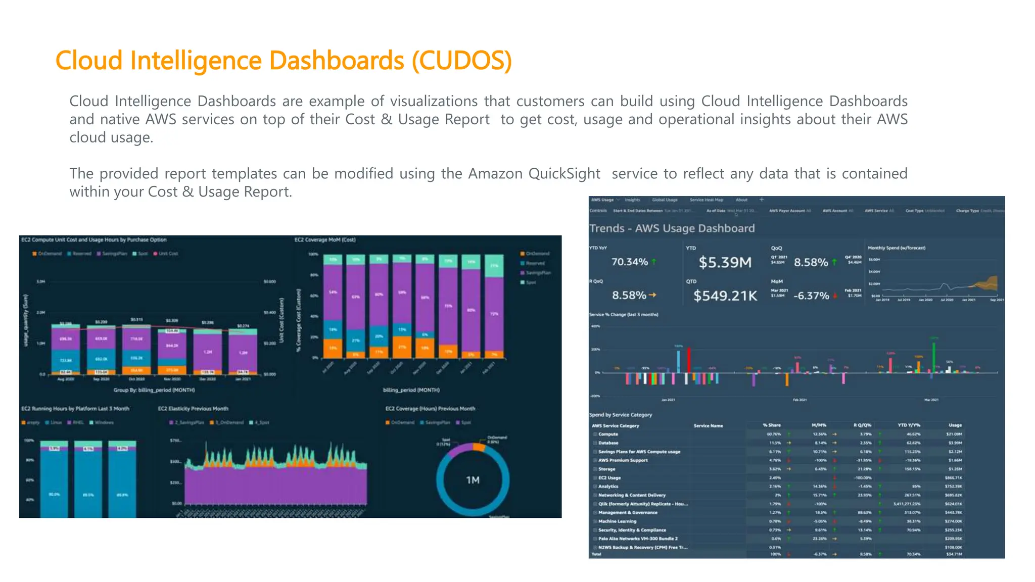 Cloud Intelligence Dashboards (CUDOS)
Cloud Intelligence Dashboards are example of visualizations that customers can build using Cloud Intelligence Dashboards
and native AWS services on top of their Cost & Usage Report to get cost, usage and operational insights about their AWS
cloud usage.
The provided report templates can be modified using the Amazon QuickSight service to reflect any data that is contained
within your Cost & Usage Report.
 