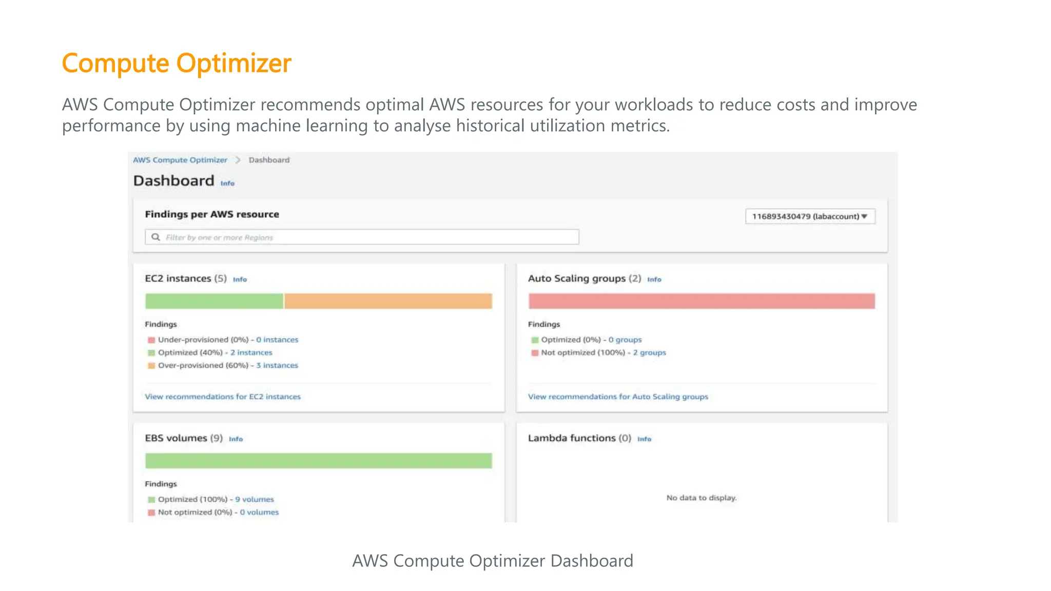 Compute Optimizer
AWS Compute Optimizer recommends optimal AWS resources for your workloads to reduce costs and improve
performance by using machine learning to analyse historical utilization metrics.
AWS Compute Optimizer Dashboard
 