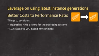 Leverage on using latest instance generations
Better Costs to Performance Ratio
Things to consider:
• Upgrading AWS drivers for the operating systems
• EC2 classic vs VPC based environment
 