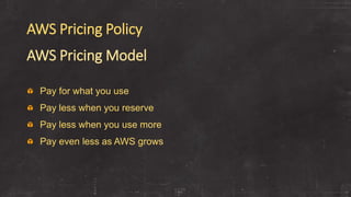 AWS Pricing Policy
Pay for what you use
Pay less when you reserve
Pay less when you use more
Pay even less as AWS grows
AWS Pricing Model
 