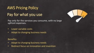 AWS Pricing Policy
Pay for what you use
Pay only for the services you consume, with no large
upfront expenses.
• Lower variable costs
• Adapt to changing business needs
Benefits:
• Adapt to changing business needs
• Redirect focus on innovation and invention
 