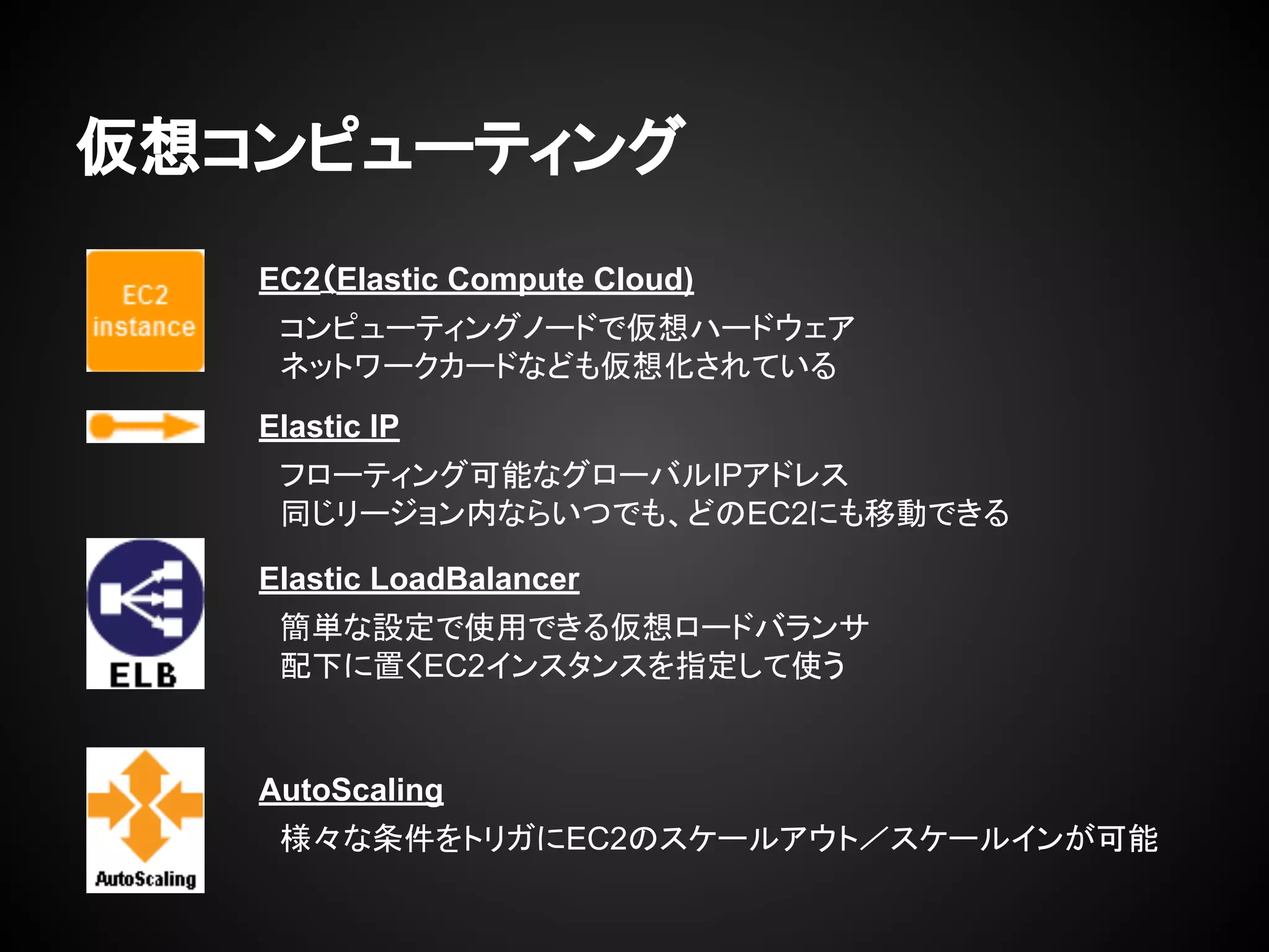 仮想コンピューティング
EC2（Elastic Compute Cloud)
　コンピューティングノードで仮想ハードウェア
　ネットワークカードなども仮想化されている
Elastic IP
　フローティング可能なグローバルIPアドレス
　同じリージョン内ならいつでも、どのEC2にも移動できる
Elastic LoadBalancer
　簡単な設定で使用できる仮想ロードバランサ
　配下に置くEC2インスタンスを指定して使う
AutoScaling
　様々な条件をトリガにEC2のスケールアウト／スケールインが可能
　
 