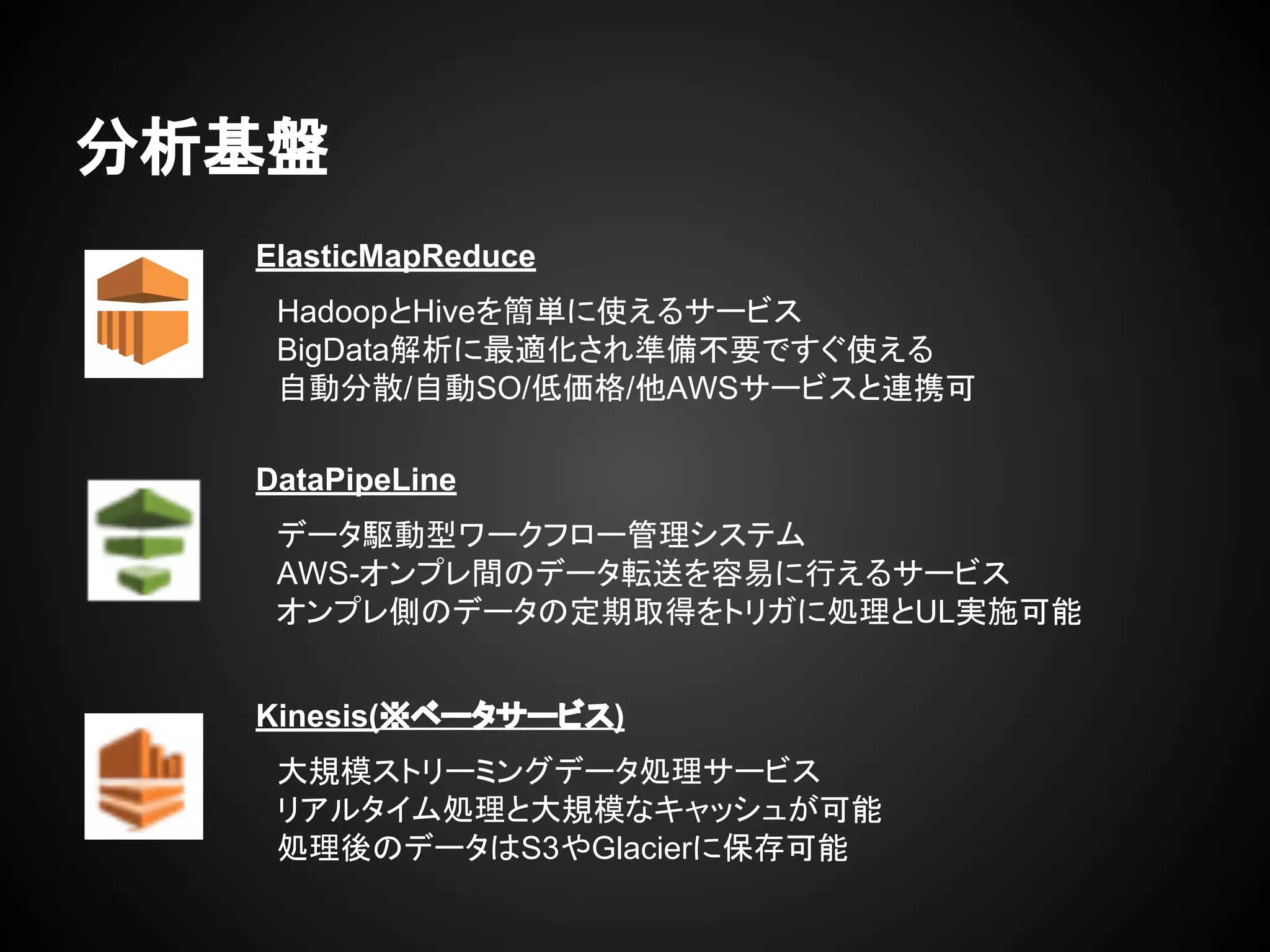 分析基盤
ElasticMapReduce
　HadoopとHiveを簡単に使えるサービス
　BigData解析に最適化され準備不要ですぐ使える
　自動分散/自動SO/低価格/他AWSサービスと連携可
　
　DataPipeLine
　データ駆動型ワークフロー管理システム
　AWS-オンプレ間のデータ転送を容易に行えるサービス
　オンプレ側のデータの定期取得をトリガに処理とUL実施可能　
　
Kinesis(※ベータサービス)
　大規模ストリーミングデータ処理サービス
　リアルタイム処理と大規模なキャッシュが可能　
　処理後のデータはS3やGlacierに保存可能
 