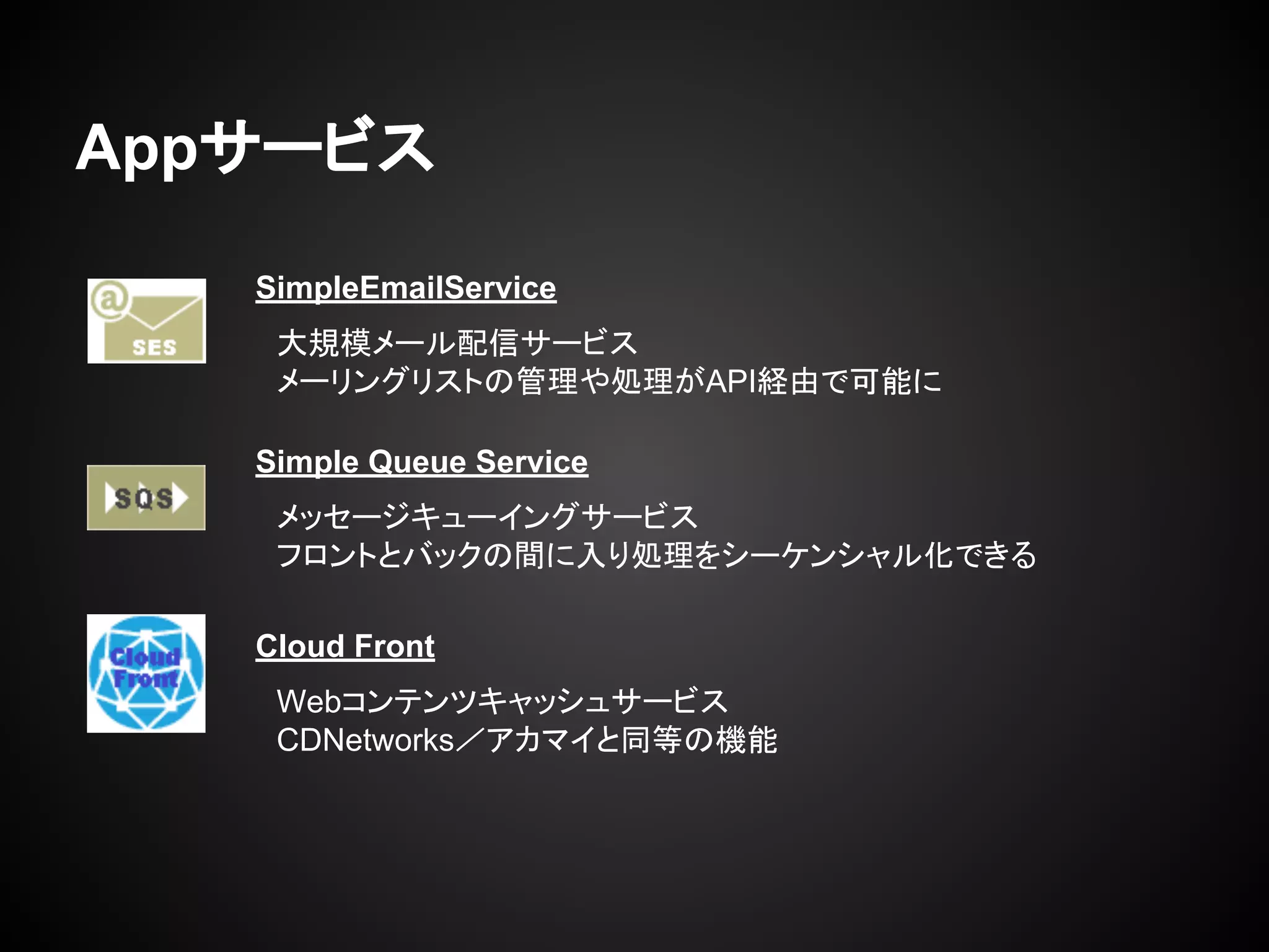 Appサービス
SimpleEmailService
　大規模メール配信サービス
　メーリングリストの管理や処理がAPI経由で可能に
　
　Simple Queue Service
　メッセージキューイングサービス
　フロントとバックの間に入り処理をシーケンシャル化できる
　
　Cloud Front
　Webコンテンツキャッシュサービス
　CDNetworks／アカマイと同等の機能
　
　
 
