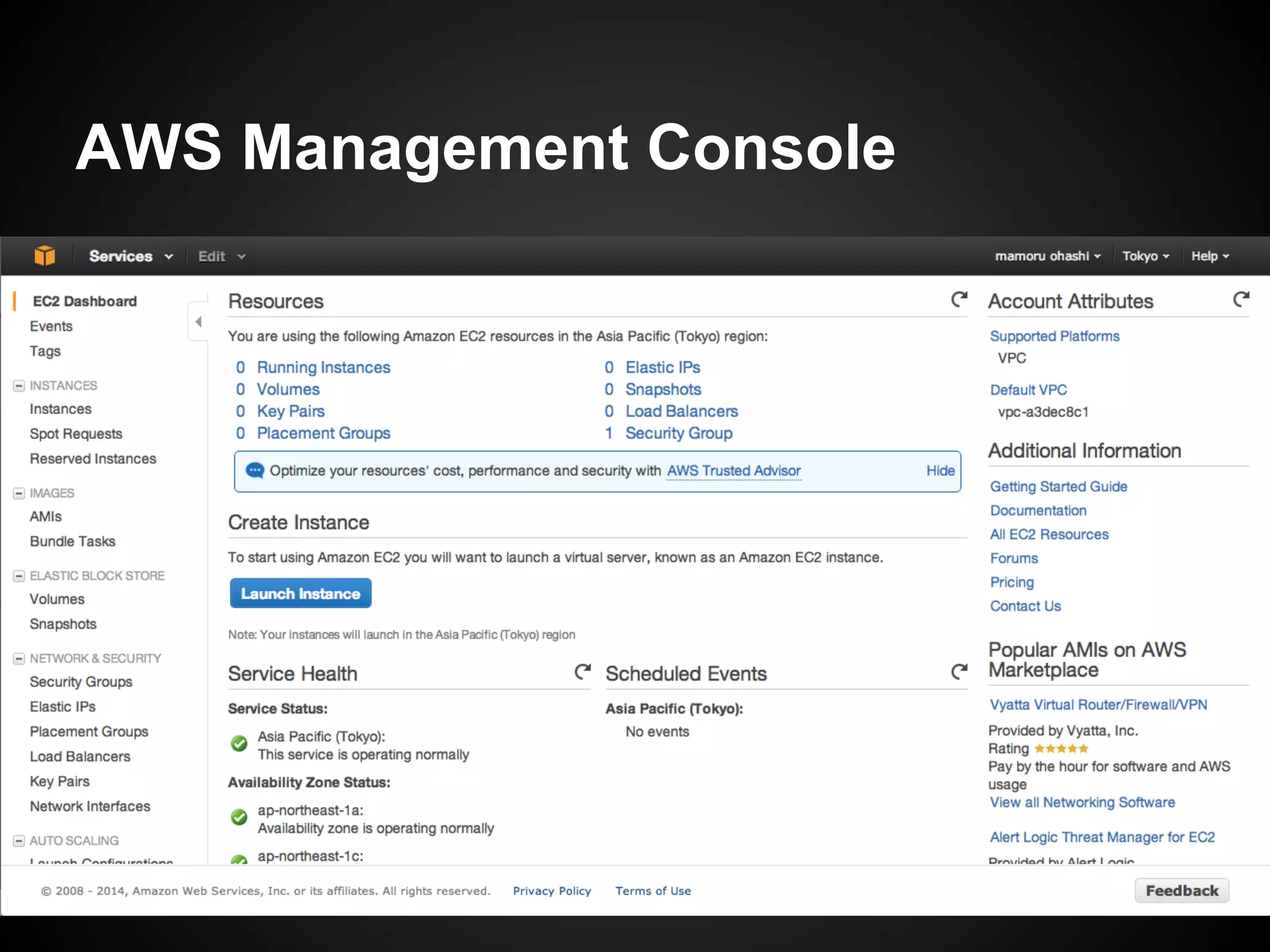 AWS Management Console
 