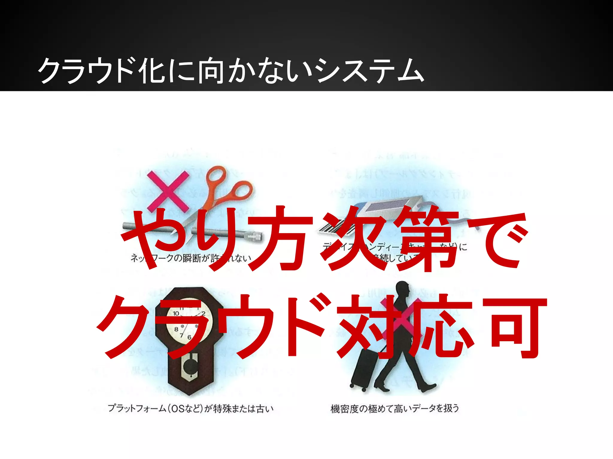 クラウド化に向かないシステム
やり方次第で
クラウド対応可
 