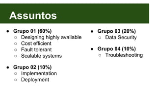 ● Grupo 03 (20%) 
○ Data Security 
● Grupo 04 (10%) 
○ Troubleshooting 
Assuntos 
● Grupo 01 (60%) 
○ Designing highly available 
○ Cost efficient 
○ Fault tolerant 
○ Scalable systems 
● Grupo 02 (10%) 
○ Implementation 
○ Deployment 
 