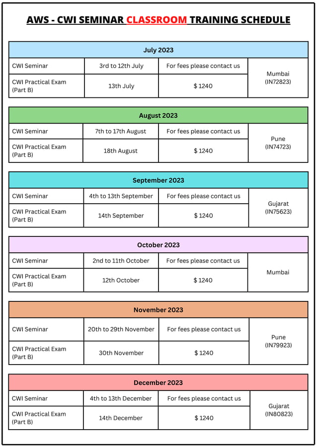 Aws cwi seminar schedule 2023 in india pdf