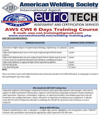 AWS CWI Training Guidelines | PDF
