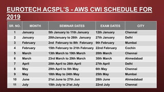 Aws Cwi Training Schedule 2019