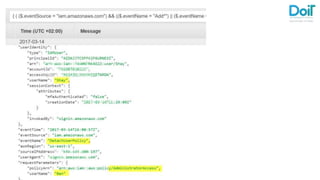 AWS Cyber Security Best Practices | PPTX