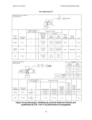 AWS D1.1/D1.1M:2010 3- PRE QUALIFICAÇÃO DE WPSS
98
Ver notas acima 77
Solda de chanfro em V simples (2)
Junta de ângulo (C)
Processo
de
soldagem
Denominação
da junta
Espessura do Metal
Base (U = ilimitado)
Preparação em Chanfro
Posições
de
soldagem
permitidas
Gás de
proteção
para FCAW Notas
T1 T2
Abertura de raiz
Face de raiz
Ângulo de
abertura do
chanfro
Tolerâncias
Como
detalhado
(ver 3 13 1)
Como
ajustado
(ver 3 13 1)
SMAW C-U2 U U
R = 0 a 1/8
f = 0 a 1/8
 = 60
+ 1/16, –0
+ 1/16, –0
+10 , –0
+1/16, –1/8
Não limitado
+10 , –5
Todas ― d, e, g, j
GMAW
FCAW
C-U2-GF U U
R = 0 a 1/8
f = 0 a 1/8
 = 60
+ 1/16, –0
+ 1/16, –0
+10 , –0
+1/16, –1/8
Não limitado
+10 , –5
Todas Não exigido a, d, g, j
SAW C-U2b-S U U
R = 0 a 1/8
f = 1/4 máx
 = 60
0
+0, –1/4
+10 , –0
+ 1/16, –0
1/16
+10 , –5
P ― d, g, j
Solda de chanfro em X (3)
Junta de topo (B)
Tolerâncias
Como
detalhado
(ver 3 13 1)
Como
ajustado
(ver 3 13 1)
R = 0 +1/4, –0
f = 0 +1/16, –0
 = +10 , –0 +10 , –5
Espaçador
SAW 0 +1/16, –0
SMA
W
0 +1/8, –0
Processo de
soldagem
Denominação
da junta
Espessura do Metal Base
(U = ilimitado)
Preparação em Chanfro
Posições
de
soldage
m
permitid
as
Gás de
proteçã
o para
FCAW Notas
T1 T2 Abertura de raiz Face de raiz
Ângulo de
abertura do
chanfro
SMAW B-U3a
U
Espaçador = 1/8
 R
―
R = 1/4 f = 0 a 1/8  = 45 Todas ―
d, e, h,
j
R = 3/8 f = 0 a 1/8  = 30 P, V, SC ―
R = 1/2 f = 0 a 1/8  = 20 P, V, SC ―
SAW B-U3a-S
U
Espaçador = 1/4
 R
― R = 5/8 f = 0 a 1/4  = 20 P ― d,h, j
Figura 3.4 (continuação) - Detalhes de Junta de Solda em Chanfro pré-
qualificado de CJP - (ver 3.13) (Dimensões em polegadas)
 