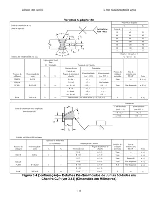 AWS D1.1/D1.1M:2010 3- PRE QUALIFICAÇÃO DE WPSS
110
Ver notas na página 140
Solda de chanfro em X (3)
Junta de topo (B)
TODAS AS DIMENSÕES EM mm
Para B-U3c-S apenas
T1 S1
Acima de a
35
50 60
60 80 45
80 90 55
90 100 60
100 120 70
120 140 80
140 160 95
Para T1 > 160 ou T1 ≤ 5
S1 = 2/3 (T1 ‒ 6)
Processo de
soldagem
Denominação da
junta
Espessura do Metal
Base
(U = ilimitada) Preparação em Chanfro
Posições de
soldagem
permitidas
Gás de
proteção para
FCAW Notas
T1 T2
Abertura de raiz
Face de raiz
Ângulo de abertura do
chanfro
Tolerâncias
Como detalhado
(ver 3 13 1)
Como ajustado
(ver 3 13 1)
SMAW B-U3b
U ―
R = 0 a 3
f = 0 a 3
 =  = 60
+ 2, ‒
+ 2, ‒
+10 , ‒
+2, ‒3
Não limitado
+10 , ‒5
Todas ― d, e, h, j
GMAW
FCAW B-U3-GF Todas Não Requerido a, d, h, j
SAW B-U3c-S U ―
R = 0
f = 6 mín
 =  = 60
+ 2, ‒
+ 6, ‒
+10 , ‒
+ 2, ‒
+ 6, ‒
+10 , ‒
P ― d, h, j
Para encontrar S1 ver tabela acima S2 = T1 ‒ (S1 + f)
Solda de chanfro em bisel simples (4)
Junta de topo (B)
TODAS AS DIMENSÕES EM mm
Tolerâncias
Como detalhado
(ver 3 13 1)
Como ajustado
(ver 3 13 1)
R +2, ‒ +6, ‒2
 = +10 , ‒ +10 , ‒5
Processo de
soldagem
Denominação da
junta
Espessura do Metal Base
(U = ilimitada) Preparação em Chanfro
Posições de
soldagem
permitidas
Gás de
proteção para
FCAW Notas
T1 T2 Abertura de raiz
Ângulo de abertura do
chanfro
SMAW B-U4a U ―
R = 6  = 45 Todas ― c, e, j
R = 10  = 30 Todas ― c, e, j
GMAW
FCAW B-U4a-GF U ―
R = 5  = 30 Todas Requerido a, c, j
R = 6  = 45 Todas Não Requerido a, c, j
R = 10  = 30 P, H Não Requerido a, c, j
SAW B-U4a-S U ―
R = 10  = 30
P ― c, j
R = 6  = 45
Figura 3.4 (continuação)— Detalhes Pré-Qualificados de Juntas Soldadas em
Chanfro CJP (ver 3.13) (Dimensões em Milímetros)
 
