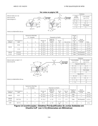 AWS D1.1/D1.1M:2010 3- PRE QUALIFICAÇÃO DE WPSS
114
Ver notas na página 140
Solda de chanfro em U (6)
Junta de topo (B)
Junta de ângulo (C)
TODAS AS DIMENSÕES EM mm
Tolerâncias
Como
detalhado
(ver 3 13 1)
Como ajustado
(ver 3 13 1)
R +2, ‒ +2, ‒3
 = +10 , ‒ +10 , ‒5
f = 2 Não limitado
r +3, ‒ +3, ‒
Processo de
soldagem
Denominação da
junta
Espessura do Metal Base
(U = ilimitada) Preparação em Chanfro
Posiçõe
s de
soldage
m
permiti
das
Gás de
proteção para
FCAW Notas
T1 T2
Abertura de
raiz
Ângulo de
abertura do
chanfro
Face de
raiz Raio do bisel
SMAW
B-U6 U ―
R = 0 a 3  = 45 f = 3 r = 6 Todas ― d, e, j
R = 0 a 3  = 20 f = 3 r = 6 P, SC ― d, e, j
C-U6 U U
R = 0 a 3  = 45 f = 3 r = 6 Todas ― d, e, g, j
R = 0 a 3  = 20 f = 3 r = 6 P, SC ― d, e, g, j
GMAW
FCAW
B-U6-GF U ― R = 0 a 3  = 20 f = 3 r = 6 Todas Não Requerido a, d, j
C-U6-GF U U R = 0 a 3  = 20 f = 3 r = 6 Todas Não Requerido a, d, g, j
Solda de chanfro em duplo U (7)
Junta de topo (B)
TODAS AS DIMENSÔES EM mm
Tolerâncias
Como detalhado
(ver 3 13 1)
Como ajustado
(ver 3 13 1)
Para B-U7 e B-U7-GF
R +2, ‒ +2, ‒3
 = +10 , ‒ +10 , ‒5
f +2, ‒ Não limitado
r +6, ‒ 2
Para B-U7-S
R = +0 +2, ‒
 = +10 , ‒ +10 , ‒5
f + , ‒6 2
r +6, ‒ 2
Processo de
soldagem
Denominação da
junta
Espessura do Metal Base
(U = ilimitada) Preparação em Chanfro
Posições de
soldagem
permitidas
Gás de
proteção para
FCAW Notas
T1 T2
Abertura de
raiz
Ângulo de
abertura do
chanfro
Face de
raiz
Raio do
bisel
SMAW B-U7 U ―
R = 0 a 3  = 45 f = 3 r = 6 Todas ― d, e, h, j
R = 0 a 3  = 20 f = 3 r = 6 P, SC ― d, e, h, j
GMAW
FCAW
B-U7-GF U ― R = 0 a 3  = 20 f = 3 r = 6 Todas Não Requerido a, d, h, j
SAW B-U7-S U ― R = 0  = 20
f = 1/4
máx
r = 6 P ― d, h, j
Figura 3.4 (continuação) - Detalhes Pré-Qualificados de Juntas Soldadas em
Chanfro CJP (ver 3.13) (Dimensões em Milímetros)
 