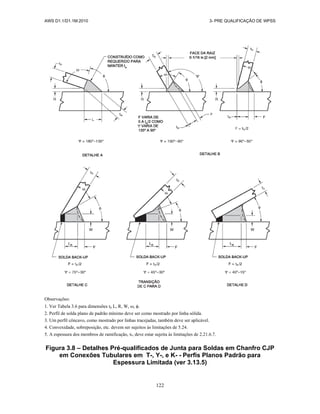 AWS D1.1/D1.1M:2010 3- PRE QUALIFICAÇÃO DE WPSS
122
Observações:
1. Ver Tabela 3.6 para dimensões tb L, R, W,  ϕ
2. Perfil de solda plano de padrão mínimo deve ser como mostrado por linha sólida.
3. Um perfil côncavo, como mostrado por linhas tracejadas, também deve ser aplicável.
4. Convexidade, sobreposição, etc. devem ser sujeitos às limitações de 5.24.
5. A espessura dos membros de ramificação, tb, deve estar sujeita às limitações de 2.21.6.7.
Figura 3.8 – Detalhes Pré-qualificados de Junta para Soldas em Chanfro CJP
em Conexões Tubulares em T-, Y-, e K- - Perfis Planos Padrão para
Espessura Limitada (ver 3.13.5)
 