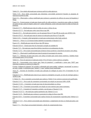 AWS D1.1/D1.1M:2010
xvi
Tabela 5.9— Nova tabela adicionada para esclarecer perfis de solda aplicáveis.
Tabela 5.10— Nova tabela acrescentada para determinar convexidade permissível baseada no programa de
espessura de perfil de solda.
Figura 5.2— Observações e esboço modificado para esclarecer a geometria de orifícios de acesso da braçadeira à
flange.
Figura 5.4— Extensivamente revisada para ilustrar perfis de solda aceitáveis e inaceitáveis para soldas em chanfro
em juntas de topo, juntas de ângulo, juntas em T, juntas sobrepostas, assim como para tratar de soldas em barras de
prateleira.
Cláusula 6.17.7— Modificada para tratar de soldas em canos e reforço de aço.
Cláusula 6.22.7.7— Revisada para cobrir outros blocos tipo IIW.
Cláusula 6.23.1— Revisada para permitir o uso de quaisquer blocos UT tipo IIW de acordo com ASTM E 164.
Cláusula 6.29.2.3— Revisada para tratar do número de indicações para blocos UT tipo IIW.
Tabela 6.1(2)— Comando verbal apropriado revisado para esclarecimento sobre fusão aceitável.
Tabela 6.6.— Notas (1) e (2) foramexcluídas databelae incorporadas à Cláusula 6.17.7.
Figura 6.19— Modificada para tratar de blocos tipo IIW típicos.
Cláusula 6.26.6.4— Cálculo para Fator de Atenuação corrigido em unidades SI.
Cláusula 7.2.5— Revisada para especificar defeitos inaceitáveis em acabamentos de pino.
Cláusula 7.2.5.2— Nova seção acrescentada para esclarecer trincas aceitáveis e inaceitáveis em pinos com cabeça.
Tabela 7.1— Observação b modificada para tratar de projeto de ancoragem de concreto.
Figura 7.1— Diâmetros de haste para pinos com cabeça revisados para serem menos restritivos. Também foram
acrescentados pinos 3/8 in [10 mm].
Tabela I.2— Faixa de espessura revisada para incluir 3/8 in [10 mm] e valores métricos corrigidos.
Anexo K— Acrescentados novos termos para “barra de prateleira” e modificado o termo para “NDT” para
relacionar-se apenas ao contexto do código D1.
O termo “soldagem de máquina” foi excluído e substituído pelo termo padrão “soldagem mecanizada” no anexo e
em todo o código. As definições para “tubular” e “cano” também foram modificadas.
Anexo N— Amostras de formulário revisadas para aplicação de soldagem de pinos N-9. O formulário N-3 foi
corrigido.
Cláusula C-3.7.3— Modificada para tratar de aço exposto às intempéries em geral, ao invés de restringir apenas a
ASTM A 588.
C-Tabela 3.8— Novo comentário acrescentado para explicar a Tabela 3.8 em variáveis essenciais pré-qualificadas.
Cláusula C-5.4.1— Nova seção de comentários acrescentada com relação aos processos ESW e EGW.
Cláusula C-5.10.2— Comentário revisado para tratar de descontinuidades no reforço.
Cláusula C- 5.16— Comentário acrescentado com relação aos raios mínimos para cantos reentrantes.
Cláusula C-5.17— Conteúdo do Comentário excluído e movido para a Cláusula C-5.16.
Cláusula C-6.22.7.2— Revisada para explicar parâmetros das Tabelas 6.2 e 6.3.
Cláusula C-6.23— Modificada para esclarecer a permissão do código de blocos tipo IIW.
Cláusula 6.26.6— Comentário acrescentado para explicar técnicas de escaneamento requeridas pelas Tabelas 6.2 e
6.3.
Cláusula C-7.2.5— Novo cálculo acrescentado para determinar o comprimento da trinca ou fenda para pinos com
cabeça.
Figura C-7.1— Nova figura acrescentada ilustrando o cálculo do comprimentoda trinca.
 