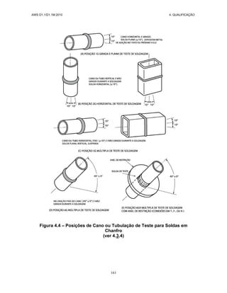 AWS D1.1/D1.1M:2010 4. QUALIFICAÇÃO
161
Figura 4.4 – Posições de Cano ou Tubulação de Teste para Soldas em
Chanfro
(ver 4.3.4)
 