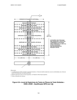 AWS D1.1/D1.1M:2010 4. QUALIFICAÇÃO
166
Observações:
1. A configuração de chanfro mostrada é meramente ilustrativa. A forma de chanfro testada deve estar em conformidade com a forma de
chanfro de produção que está sendo qualificada.
2. Quando espécimes de teste CVN são requeridos, ver Cláusula 4, Parte D para requisitos.
3. Todas as dimensões são mínimas.
Figura 4.9—Local de Espécimes de Teste em Placas de Teste Soldadas -
ESW e EGW – Qualificação WPS (ver 4.9)
 