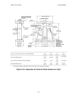 AWS D1.1/D1.1M:2010 4. QUALIFICAÇÃO
172
Limite de escoamento Específico ou Real do Metal Base
A
in [mm]
B
in [mm]
C
in [mm]
D
in [mm]
50 ksi [345 MPa] & abaixo
1-1/2
[38,1]
3/4 [19,0]
2-3/8
[60,3]
1-3/16 [30,2]
acima de 50 ksi [345 MPa] até 90 ksi [620 MPa] 2 [50,8] 1 [25,4]
2-7/8
[73,0]
1-7/16 [36,6]
90 ksi [620 MPa] & acima
2-1/2
[63,5]
1-1/4
[31,8]
3-3/8
[85,7]
1-11/16
[42,9]
Observaçãoes: Êmbolo e superfícies interiores matriz devem ser acabados por usinagem.
Figura 4.15—Separador de Teste de Flexão Guiado (ver 4.9.3)
 