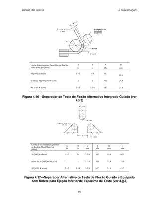 AWS D1.1/D1.1M:2010 4. QUALIFICAÇÃO
173
Limite de escoamento Específico ou Real do
Metal Base, ksi [MPa]
A
in
B
in
A
Mm
B
mm
50 [345] & abaixo 1-1/2 3/4 38,1
19,0
acima de 50 [345] até 90 [620] 2 1 50,8 25,4
90 [620] & acima 2-1/2 1-1/4 63,5 21,8
Figura 4.16—Separador de Teste de Flexão Alternativo Integrado Guiado (ver
4.9.3)
Limite de escoamento Específico
ou Real do Metal Base, ksi
[MPa]
A
in
B
in
C
mm
A
Mm
B
mm
C
mm
50 [345] & abaixo 1-1/2 3/4 2-3/8 38,1 19,0 60,3
acima de 50 [345] até 90 [620] 2 1 2-7/8 50,8 25,4 73,0
90 [620] & acima 2-1/2 1-1/4 3-3/8 63,5 21,8 85,7
Figura 4.17—Separador Alternativo de Teste de Flexão Guiado e Equipado
com Rolete para Ejeção Inferior de Espécime de Teste (ver 4.9.3)
 