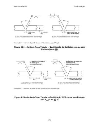 AWS D1.1/D1.1M:2010 4. QUALIFICAÇÃO
179
Observação: T = espessura de parede de cano ou tubo de caixa de qualificação
Figura 4.24 – Junta de Topo Tubular – Qualificação de Soldador com ou sem
Reforço (ver 4.27)
Observação: T = espessura de parede de cano ou tubo de caixa de qualificação.
Figura 4.25—Junta de Topo Tubular—Qualificação WPS com e sem Reforço
(ver 4.13.1 e 4.13.2)
 
