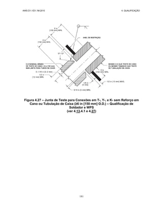 AWS D1.1/D1.1M:2010 4. QUALIFICAÇÃO
181
Figura 4.27 – Junta de Teste para Conexões em T-, Y-, e K- sem Reforço em
Cano ou Tubulação de Caixa (≥6 in [150 mm] O.D.) – Qualificação de
Soldador e WPS
(ver 4.13.4.1 e 4.27)
 