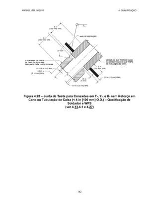 AWS D1.1/D1.1M:2010 4. QUALIFICAÇÃO
182
Figura 4.28 – Junta de Teste para Conexões em T-, Y-, e K- sem Reforço em
Cano ou Tubulação de Caixa (< 4 in [100 mm] O.D.) – Qualificação de
Soldador e WPS
(ver 4.13.4.1 e 4.27)
 