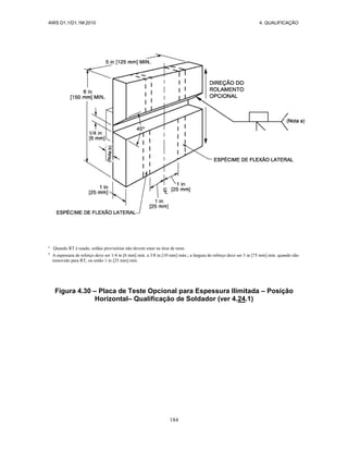 AWS D1.1/D1.1M:2010 4. QUALIFICAÇÃO
184
a
Quando RT é usado, soldas provisórias não devem estar na área de teste.
b
A espessura de reforço deve ser 1/4 in [6 mm] min. a 3/8 in [10 mm] máx.; a largura do reforço deve ser 3 in [75 mm] min. quando não
removido para RT, ou então 1 in [25 mm] min.
Figura 4.30 – Placa de Teste Opcional para Espessura Ilimitada – Posição
Horizontal– Qualificação de Soldador (ver 4.24.1)
 
