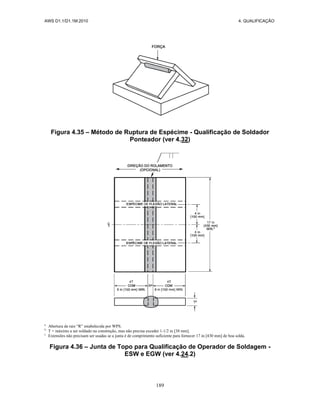 AWS D1.1/D1.1M:2010 4. QUALIFICAÇÃO
189
Figura 4.35 – Método de Ruptura de Espécime - Qualificação de Soldador
Ponteador (ver 4.32)
a
Abertura de raiz “R” estabelecida por WPS.
b
T = máximo a ser soldado na construção, mas não precisa exceder 1-1/2 in [38 mm].
c
Extensões não precisam ser usadas se a junta é de comprimento suficiente para fornecer 17 in [430 mm] de boa solda.
Figura 4.36 – Junta de Topo para Qualificação de Operador de Soldagem -
ESW e EGW (ver 4.24.2)
 