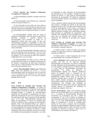 AWS D1.1/D1.1M:2010 6. INSPEÇÃO
224
6.12.2.2 Conexões Não Tubulares Ciclicamente
Carregadas em Compressão
(1) Descontinuidades excedendo o tamanho máximo da
Figura 6.3.
(2) Descontinuidades mais próximas que a permissão
mínima de espaço da Figura 6.3.
(3) Na intersecção de uma solda com outra solda ou
uma aresta livre (isto é, uma aresta além da qual não existe
extensão material), descontinuidades aceitáveis devem estar
em conformidade com as limitações da Figura 6.3, Casos I-
V.
(4) Descontinuidades isoladas como um grupo de
indicações arredondadas, tendo uma soma de suas maiores
dimensões excedendo o tamanho máximo de
descontinuidade única permitido na Figura 6.3. O
espaçamento mínimo para outro grupo, ou para uma
descontinuidade alongada ou arredondada, ou para uma
aresta ou extremidade de uma solda de intersecção deve ser
três vezes a maior dimensão da maior das descontinuidades
sendo considerada.
(5) A soma de descontinuidades individuais cada uma
tendo uma dimensão maior de menos de 3/32 in [2,5 mm]
não deve exceder 2E/3 ou 3/8 in [10 mm], o que for menor,
em qualquer 1 in [25 mm] linear de solda. Esse requisito é
independente de (1), (2) e (3) acima.
(6) Descontinuidades em linha, em que a soma das
maiores dimensões excede E em qualquer comprimento de
6E. Quando o comprimento da solda sendo examinada é
menor que 6E, a soma permissível das maiores dimensões
deve ser proporcionalmente menor.
6.12.2.3 Descontinuidades Maiores que 1/16 in [2
mm]. Além dos requisitos de 6.12.2.1 e 6.12.2.2,
descontinuidades tendo uma dimensão maior de menos de
1/16 in [2 mm] devem ser inaceitáveis se a soma de suas
maiores dimensões excede 3/8 in [10 mm] em qualquer
polegada linear de solda.
6.13 UT
6.13.1 Critérios de Aceitação para Conexões Não
Tubulares Estaticamente Carregadas. Os critérios de
aceitação para soldas sujeitas a UT além de visual inspeção
devem atender os requisitos da Tabela 6.2. Para solda CJP
braçadeira-a-flange, a aceitação de descontinuidades
detectadas por movimentos de escaneamento que não o
padrão de escaneamento 'E' (ver 6.32.2.2) pode ser baseada
em espessura de solda igual à espessura real da braçadeira
mais 1 in [25 mm]. Descontinuidades detectadas pelo
padrão de escaneamento 'E' devem ser avaliadas pelos
critérios da Tabela 6.2 para a espessura real da braçadeira.
Quando soldas CJP braçadeira-a-flange são sujeitas a
tensão de tração calculada normal para a solda, elas devem
ser assim designadas nos desenhos de projeto e devem estar
em conformidade com os requisitos da Tabela 6.2. Soldas
testadas por ultra-som são avaliadas com base em um ultra-
som refletindo descontinuidade em proporção a seu efeito
na integridade da solda. Indicações de descontinuidades
que permanecem no visor enquanto a unidade de busca é
movida em direção a e para longe da descontinuidade
(movimento de escaneamento "b") podem ser indicativas
de descontinuidades planares com dimensão significativa
através da garganta.
Como a superfície refletora principal das descontinuidades
mais críticas é orientada um mínimo de 20º (para uma
unidade de busca de 70º) a 45' (para uma unidade de busca
de 45') de perpendicular ao feixe sonoro, a avaliação da
amplitude (taxa dB) não permite disposição confiável.
Quando indicações exibindo essas características planares
estão presentes na sensibilidade de escaneamento, uma
avaliação mais detalhada da descontinuidade por outros
meios deve ser requerida (por exemplo, técnicas UT
alternativas, RT, retificação ou goivagem para inspeção
visual, etc.).
6.13.2 Critérios de Aceitação para Conexões Não
Tubulares Ciclicamente Carregadas. Os critérios de
aceitação para soldas sujeitas a UT além de inspeção visual
deve atender os seguintes requisitos:
(1) Soldas sujeitas a tensão de tração sob qualquer
condição de carga devem estar em conformidade com os
requisitos da Tabela 6.3.
(2) Soldas sujeitas a tensão compressiva devem estar
em conformidade com os requisitos da Tabela 6.2.
6.13.2.1 Indicações. Soldas testadas por ultra-som são
avaliadas com base em um ultra-som refletindo
descontinuidade em proporção a seu efeito na integridade
da solda. Indicações de descontinuidades que permanecem
no visor enquanto a unidade de busca é movida em direção
a e para longe da descontinuidade (movimento de
escaneamento "b") podem ser indicativas de
descontinuidades planares com dimensão significativa
através da garganta Como a orientação de tais
descontinuidades, com relação ao feixe sonoro, desvia de
perpendicular, podem resultar taxas de dB que não
permitem avaliação direta e confiável da integridade da
junta soldada. Quando indicações que exibem essas
características planares estão presentes na sensibilidade de
escaneamento, uma avaliação mais detalhada da
descontinuidade por outros meios pode ser requerida (por
exemplo, técnicas UT alternativas, RT, retificação ou
goivagem para inspeção visual, etc.).
6.13.2.2 Escaneamento. Soldas CJP braçadeira-a-flange
devem estar em conformidade com os requisitos da Tabela
6.2, e a aceitação de descontinuidades detectadas por
movimentos de escaneamento que não o padrão de
escaneamento 'E' (ver 6.32.2.2) podem ser baseadas em
uma espessura de solda igual à espessura real da braçadeira
mais 1 in [25 mm]. Descontinuidades detectadas pelo
padrão de escaneamento 'E' devem ser avaliadas pelos
critérios de 6.13.2 para a espessura real da braçadeira.
Quando tais soldas braçadeira-a-flange são sujeitas a tensão
de tração calculada normal à solda, elas devem ser assim
designadas em desenhos de projeto e devem estar em
conformidade com os requisitos da Tabela 6.3.
 