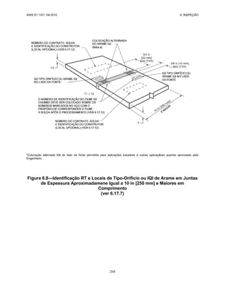 AWS D1.1/D1.1M:2010 6. INSPEÇÃO
268
a
Colocação alternada IQI do lado da fonte permitida para aplicações tubulares e outras aplicaçãoes quando aprovadas pelo
Engenheiro.
Figura 6.8—Identificação RT e Locais de Tipo-Orifício ou IQI de Arame em Juntas
de Espessura Aproximadamene Igual a 10 in [250 mm] e Maiores em
Comprimento
(ver 6.17.7)
 