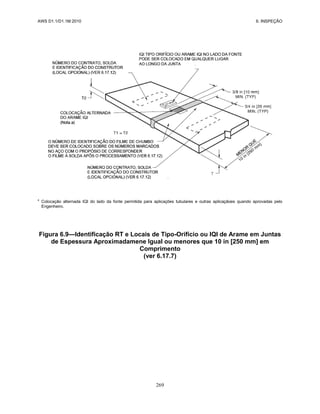 AWS D1.1/D1.1M:2010 6. INSPEÇÃO
269
a
Colocação alternada IQI do lado da fonte permitida para aplicações tubulares e outras aplicaçãoes quando aprovadas pelo
Engenheiro.
Figura 6.9—Identificação RT e Locais de Tipo-Orifício ou IQI de Arame em Juntas
de Espessura Aproximadamene Igual ou menores que 10 in [250 mm] em
Comprimento
(ver 6.17.7)
 