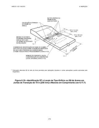 AWS D1.1/D1.1M:2010 6. INSPEÇÃO
270
a
Colocação alternada IQI do lado da fonte permitida para aplicações tubulares e outras aplicaçãoes quando aprovadas pelo
Engenheiro.
Figura 6.10—Identificação RT e Locais de Tipo-Orifício ou IQI de Arame em
Juntas de Transição de 10 in [250 mm] e Maiores em Comprimento (ver 6.17.7)
 