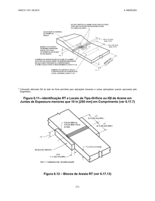 AWS D1.1/D1.1M:2010 6. INSPEÇÃO
271
a
Colocação alternada IQI do lado da fonte permitida para aplicações tubulares e outras aplicaçãoes quando aprovadas pelo
Engenheiro.
Figura 6.11—Identificação RT e Locais de Tipo-Orifício ou IQI de Arame em
Juntas de Espessura menores que 10 in [250 mm] em Comprimento (ver 6.17.7)
Figura 6.12 – Blocos de Aresta RT (ver 6.17.13)
 