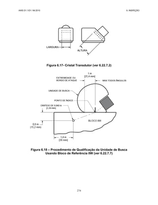 AWS D1.1/D1.1M:2010 6. INSPEÇÃO
274
Figura 6.17- Cristal Transdutor (ver 6.22.7.2)
Figura 6.18 – Procedimento de Qualificação da Unidade de Busca
Usando Bloco de Referência IIW (ver 6.22.7.7)
 