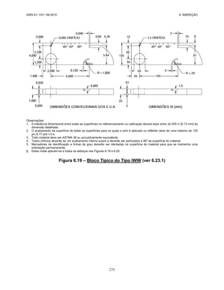 AWS D1.1/D1.1M:2010 6. INSPEÇÃO
275
Observações
1. A tolerância dimensional entre todas as superfícies no referenciamento ou calibração deverá estar entre ±0,005 in [0,13 mm] da
dimensão detalhada.
2. O acabamento da superfície de todas as superfícies para os quais o som é aplicado ou refletido deve ter uma máximo de 125
μ
in [3.17 μ
m] r.m.s.
3. Todo material deve ser ASTMA 36 ou acousticamente equivalente.
4. Todos orifícios deverão ter um acabamento interno suave e deverão ser perfurados a 90º da superfície do material.
5. Marcadores de identificação e linhas de grau deverão ser identadas na superfície do material para que se mantenha uma
orientação permananente.
6. Estas notas aplicam-se a todos os esboços nas Figuras 6.19 e 6.20.
Figura 6.19 – Bloco Típico do Tipo IWW (ver 6.23.1)
 
