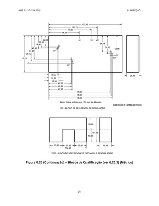 AWS D1.1/D1.1M:2010 6. INSPEÇÃO
277
Figura 6.20 (Continuação) – Blocos de Qualificação (ver 6.23.3) (Métrico)
 