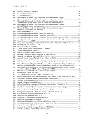 1. REQUISITOS GERAIS AWS D1.1/D1.1M:2010
xxix
6.5 Indicações da Classe X (ver 6.13.3.2)...................................................................................................................265
6.6 IQI Tipo Orifício (ver 6.17.1)...............................................................................................................................266
6.7 IQI de Arame (ver 6.17.1) ....................................................................................................................................267
6.8 Identificação RT e Locais de Tipo-Orifício ou IQI de Arame em Juntas de Espessura
Aproximadamene Igual a 10 in [250 mm] e Maiores em Comprimento (ver 6.17.7) ..........................................268
6.9 Identificação RT e Locais de Tipo-Orifício ou IQI de Arame em Juntas de Espessura
Aproximadamene Igual ou menores que 10 in [250 mm] em Comprimento (ver 6.17.7)....................................269
6.10 Identificação RT e Locais de Tipo-Orifício ou IQI de Arame em Juntas de Transição
de 10 in [250 mm] e Maiores em Comprimento...................................................................................................270
6.11 Identificação RT e Locais de Tipo-Orifício ou IQI de Arame em Juntas de Espessura
menores que 10 in [250 mm] em Comprimento ...................................................................................................271
6.12 Blocos de Aresta RT (ver 6.17.13) .......................................................................................................................271
6.13 Exposição de Parede Única – Vista de Parede Única (ver 6.18.1.1).....................................................................272
6.14 Exposição de Parede Dupla – Vista de Parede Única (ver 6.18.1.2).....................................................................272
6.15 Exposição de Parede Dupla – Vista de Parede Dupla (Elíptica), Mínimo de Duas Exposições (ver 6.18.1.2) .....273
6.16 Exposição de Parede Dupla – Vista de Parede Dupla (Elíptica), Mínimo de Três Exposições (ver 6.18.1.3) ......273
6.17 Cristal Transdutor (ver 6.22.7.2) ..........................................................................................................................274
6.18 Procedimento de Qualificação da Unidade de Busca Usando Bloco de Referência IIW (ver 6.22.7.7)................274
6.19 Bloco Típico do Tipo IWW (ver 6.23.1) ..............................................................................................................275
6.20 Blocos de Qualificação (ver 6.23.3) .....................................................................................................................276
6.21 Visão de Plano de Padrões de Escaneamento UT (ver 6.32) ................................................................................278
6.22 Técnicas de Escaneamento (ver 6.27.5)................................................................................................................279
6.23 Posições do Transdutor (Típico) (ver 6.29) ..........................................................................................................280
7.1 Dimensões e Tolerâncias de Pinos com Cabeça do Tipo-Padrão (ver 7.2.1).......................................................289
7.2 Suporte de Tese de Tensão Típico (ver 7.3.2) ......................................................................................................289
7.3 Arranjo de Teste de Torque e Tabela de Torques de Teste (ver 7.6.6.2) ..............................................................290
7.4 Dispositivo de Teste de Flexão (ver 7.9.7.2) ........................................................................................................291
7.5 - Tipo de Dispositivo Sugerido para Teste de Qualificação de Pinos Pequenos (ver 7.9.7.2).................................291
F.1 Gráfico de Conteúdo de Temperatura-Umidade a ser Usado em Conjunção com Programa de Teste para
Determinar Tempo Estendido de Exposição Atmosférica de Eletrodos SMAW de Baixo Hidrogênio................313
F.2 Aplicação de Gráfico de Conteúdo de Temperatura-Umidade na Determinação de Tempo de Exposição
Atmosférica de Eletrodos SMAW de Baixo Hidrogênio (ver 5.3.2.3)..................................................................314
H.1 Outros Blocos Aprovados e Posição de Transdutor Típica (ver H2.3.1) ..............................................................320
I.1 Classificação de Zona de Aços (ver I5.1) .............................................................................................................328
I.2 Taxa de Resfriamento Crítica para 350 HV e 400 HV (ver I3.3)..........................................................................328
I.3 Gráficos para Determinar Taxas de Resfriamento para Soldas de Filete SAW de Passe Único (ver I6.1.3) ........329
I.4 Relação Entre Tamanho de Solda de Filete e Entrada de Energia (ver I6.1.5) ....................................................332
S.1 Refletor de Referência Padrão (ver S5) ................................................................................................................387
S.2 Bloco de Calibragem Recomendado (ver S5).......................................................................................................387
S.3 Refletor Típico Padrão (Localizado em Maquetes de Solda e Soldas de Produção) (ver S5)...............................388
S.4 Correção de Transferência (ver S6.1) ...................................................................................................................389
S.5 Profundidade de Onda de Compressão (Calibragem de Varredura Horizontal) (ver S6.2.1)................................389
S.6 Calibragem de Sensibilidade de Onda de Compressão (ver S6.2.2) .....................................................................390
S.7 Calibragem de Sensibilidade e Distância de Onda de Cisalhamento (ver S6.3.1) ...............................................390
S.10 Características de Descontinuidade Cilíndrica (ver S8.2.2)..................................................................................392
S.14 Marcação da Tela de Exibição (ver S11) 21f.......................................................................................................394
S.15 Relatório de UT (Procedimento Alternativo) (ver S13)........................................................................................395
T.1 – Definição de Termos para Alfa Computado .........................................................................................................398
C-2.1 Equilíbrio de Solda de Filete sobre o Ângulo do Eixo Neutro (ver C-2.6.2) .......................................................445
C-2.2 Planos de Cisalhamento para Soldas em Chanfro e de Filete (ver C-2.6.4).........................................................445
C-2.3 Carga Excêntrica (ver C-2.6.4.2 e C-2.6.4.3)........................................................................................................446
C-2.4 Relação de Deformação de Carga para Soldas (ver C-2.6.4.2 e C-2.6.4.3) ..........................................................446
C-2.5 Exemplo de um Grupo de Solda Obliquamente Carregado ..................................................................................447
 