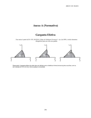 AWS D1.1/D1.1M:2010
296
Anexo A (Normativo)
Garganta Efetiva
Esse anexo é parte de D1.1/D1.1M:2010, Código de Soldagem Estrutural - Aço, da AWS, e inclui elementos
obrigatórios para uso com esse padrão.
Observação: A garganta efetiva de solda deve ser definida como a distância mínima da raiz de junta a sua face, com ou
sem dedução de 1/8 in [3 mm], menos qualquer convexidade.
 
