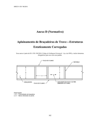 AWS D1.1/D1.1M:2010
302
Anexo D (Normativo)
Aplainamento de Braçadeiras de Trave—Estruturas
Estaticamente Carregadas
Esse anexo é parte de D1.1/D1.1M:2010, Código de Soldagem Estrutural - Aço, da AWS, e inclui elementos
obrigatórios para uso com esse padrão.
Observações:
1. D = Profundidade de braçadeira.
2. d = Menor dimensão do painel.
 