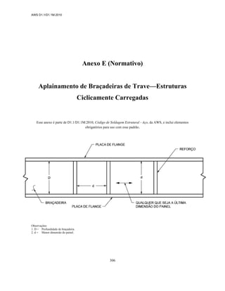 AWS D1.1/D1.1M:2010
306
Anexo E (Normativo)
Aplainamento de Braçadeiras de Trave—Estruturas
Ciclicamente Carregadas
Esse anexo é parte de D1.1/D1.1M:2010, Código de Soldagem Estrutural - Aço, da AWS, e inclui elementos
obrigatórios para uso com esse padrão.
Observações:
1. D = Profundidade de braçadeira.
2. d = Menor dimensão do painel.
 