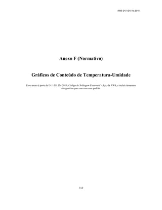 AWS D1.1/D1.1M:2010
312
Anexo F (Normativo)
Gráficos de Conteúdo de Temperatura-Umidade
Esse anexo é parte de D1.1/D1.1M:2010, Código de Soldagem Estrutural - Aço, da AWS, e inclui elementos
obrigatórios para uso com esse padrão.
 
