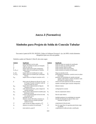 AWS D1.1/D1.1M:2010 ANEXO J
333
Anexo J (Normativo)
Símbolos para Projeto de Solda de Conexão Tubular
Esse anexo é parte de Dl.1/D1.1M:2010, Código de Soldagem Estrutural- Aço, da AWS e inclui elementos
obrigatórios para uso com esse padrão.
Símbolos usados na Cláusula 2, Parte D, são como segue:
Símbolo Significado Símbolo Significado
α (alfa) parâmetro oval de corda f b tensão de flexão em membro de ramificação
a largura de produto de seção oca retangular f b tensão de flexão em membro principal
ax razão de a para sin fby tensão nominal, flexão no plano
b largura transversal de tubos retangulares fbz tensão nominal, flexão fora do plano
bet (be(ov)) largura efetiva de ramificação no membro
conectado
fn tensão nominal em membro de ramificação
beo (be) largura efetiva de ramificação na corda g folga em conexões em K-
beoi (bep) largura efetiva do membro para perfuração
externa
H profundidade de braçadeira (corda de caixa) no plano
da armação
bgap largura efetiva em folga de conexões em K- γ parâmetro de flexibilidade do membro principal
(gama); razão R para tc (seções circulares); razão
de D para 2tc (seções de caixa)
β (beta) razão de diâmetro de db para D; razão
de rb para R (seções circulares); razão de
b para D (seções de caixa)
γb razão de raio para espessura de tubo em transição
γt membro conectado γ(para conexões sobrepostas)
βgap largura efetiva adimensional em folga de
conexões em K-
ID diâmetro interno
βeoi razão adimensional de beoi para a largura do
membro principal
K– configuração de conexão
βeop largura efetiva adimensional do membro para
perfuração externa
Ka fator de comprimento relativo
βeff β efetivo para plastificação de face de corda
em conexão em K-
Kb fator de seção relativa
c dimensão de canto λ (lambda) parâmetro de sensibilidade de interação
D diâmetro externo OD (tubos circulares) ou
largura externa de membro principal
(seções de caixa)
L tamanho de dimensão de solda de filete como
mostrado na Figura 2.14
D razão de dano de fadiga cumulativa, Σ L comprimento de lata de junta
db diâmetro do membro de ramificação LF fator de carga (fator de segurança parcial para carga
em LRFD)
η (eta) razão de ax para D l1 comprimento de solda real onde a ramificação
 