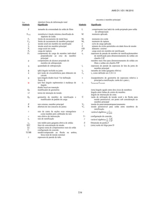 AWS D1.1/D1.1M:2010
334
encontra o membro principal
εTR (épsilon) faixa de deformação total
Símbolo Significado Símbolo Significado
F tamanho de extremidade de solda de filete l2 comprimento (um lado) de corda projetado para solda
de sobreposição
FEXX resistência à tração mínima classificada do
depósito de solda
M momento aplicado
Fy limite de escoamento de metal base Mc momento em corda
Fyo limite de escoamento de membro principal Mu momento de ruptura
fa tensão axial em membro de ramificação n ciclo de carga aplicada
fa tensão axial em membro principal N número de ciclos permitidos em dada faixa de tensão
Pc carga axial em corda OD diâmetro externo
Pu carga de ruptura P carga axial em membro de ramificação
P┴ componente de carga de membro individual
perpendicular ao eixo do membro
principal
tb espessura de parede de membro de ramificaçãomembro
de ramificação para dimensionamento de soldas em
chanfro CJP
membro mais fino para dimensionamento de soldas em
filete e soldas em chanfro PJP
p comprimento de alcance projetado de
membro de sobreposição
q quantidade de sobreposição tc espessura de parede da espessura de lata da junta do
membro principal
ϕ (phi) ângulo incluído na junta tw tamanho de solda (garganta efetiva)
π (pi) razão de circunferência para diâmetro de
círculo
t'w tw como definido em 2.24.1.6
ψ (psi) ângulo diedro local Ver definição
Anexo K
τ (tau)parâmetro de geometria de espessura relativa a
principal-a-ramificação; razão de tb para tc
ψ (psi bar) ângulo suplementar à mudança de
ângulo
diedro local em transição
τ1 tsobreposição/tconectado
Qb modificador de geometria (teta) ângulo agudo entre dois eixos de membros
ângulo entre linhas de centro de membro
ângulo de intersecção de cinta
vf termo de interação de tensão
Qq geometria de membro de ramificação e
modificador de padrão de carga
Ū razão de utilização de tensão axial e de flexão para
tensão permissível, em ponto sob consideração no
membro principal
R raio externo, membro principal Vp tensão de puncionamentopuncionamento
R abertura de raiz (encaixe de junta) Vw tensão permissível para solda entre membros de
ramificação
r raio de canto de seções ocas retangulares
como medido pelo calibrador de raio
x variável algébrica
r raio efetivo de intersecção Y– configuração de conexão
rb raio de ramificação y variável algébrica .
rm raio médio para garganta efetiva de soldas Z Dimensão de perda Z
SFC fator de concentração de tensão ζ (zeta) razão de folga para D
Σl1 (sigma) soma de comprimentos reais de solda
T– configuração de conexão
TCBR tensão/compressão ou flexão ou ambos,
faixa total de tensão nominal
t espessura de parede de tubo
 