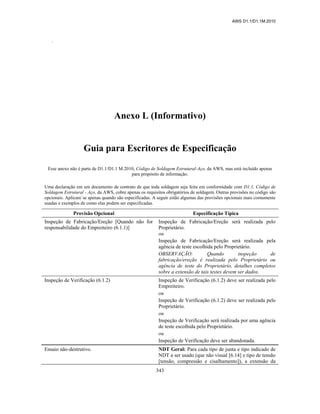 AWS D1.1/D1.1M:2010
343
.
Anexo L (Informativo)
Guia para Escritores de Especificação
Esse anexo não é parte de D1.1/D1.1 M:2010, Código de Soldagem Estrutural-Aço, da AWS, mas está incluído apenas
para propósito de informação.
Uma declaração em um documento de contrato de que toda soldagem seja feita em conformidade com D1.1, Código de
Soldagem Estrutural - Aço, da AWS, cobre apenas os requisitos obrigatórios de soldagem. Outras provisões no código são
opcionais. Aplicam´se apenas quando são especificadas. A seguir estão algumas das provisões opcionais mais comumente
usadas e exemplos de como elas podem ser especificadas.
Provisão Opcional Especificação Típica
Inspeção de Fabricação/Ereção [Quando não for
responsabilidade do Empreiteiro (6.1.1)]
Inspeção de Fabricação/Ereção será realizada pelo
Proprietário.
ou
Inspeção de Fabricação/Ereção será realizada pela
agência de teste escolhida pelo Proprietário.
OBSERVAÇÃO: Quando inspeção de
fabricação/ereção é realizada pelo Proprietário ou
agência de teste do Proprietário, detalhes completos
sobre a extensão de tais testes devem ser dados.
Inspeção de Verificação (6.1.2) Inspeção de Verificação (6.1.2) deve ser realizada pelo
Empreiteiro.
ou
Inspeção de Verificação (6.1.2) deve ser realizada pelo
Proprietário.
ou
Inspeção de Verificação será realizada por uma agência
de teste escolhida pelo Proprietário.
ou
Inspeção de Verificação deve ser abandonada.
Ensaio não-destrutivo. NDT Geral: Para cada tipo de junta e tipo indicado de
NDT a ser usado (que não visual [6.14] e tipo de tensão
[tensão, compressão e cisalhamento]), a extensão da
 