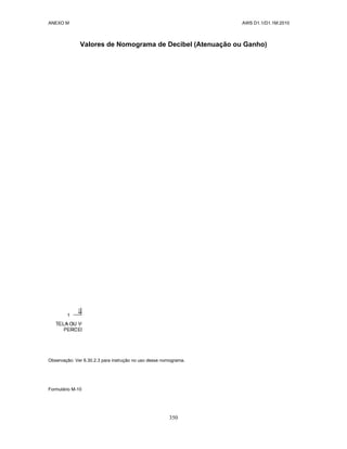 ANEXO M AWS D1.1/D1.1M:2010
350
Valores de Nomograma de Decibel (Atenuação ou Ganho)
Observação: Ver 6.30.2.3 para instrução no uso desse nomograma.
Formulário M-10
 