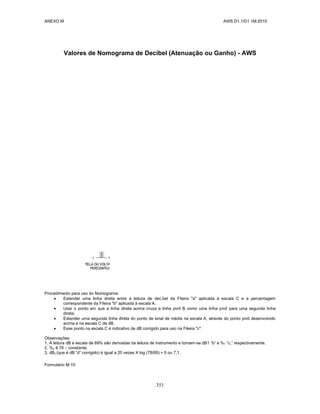 ANEXO M AWS D1.1/D1.1M:2010
351
Valores de Nomograma de Decibel (Atenuação ou Ganho) - AWS
Procedimento para uso do Nomograma:
 Estender uma linha direta entre a leitura de dec bel da Fileira "a" aplicada à escala C e a percentagem
correspondente da Fileira "b" aplicada à escala A.
 Usar o ponto em que a linha direta acima cruza a linha pivô B como uma linha pivô para uma segunda linha
direta.
 Estender uma segunda linha direta do ponto de sinal de média na escala A, através do ponto pivô desenvolvido
acima e na escala C de dB.
 Esse ponto na escala C é indicativo de dB corrigido para uso na Fileira "c".
Observações:
1. A leitura dB e escala de 69% são derivadas da leitura de instrumento e tornam-se dB1 “b” e %1 “c,” respectivamente.
2. %2 é 78 – constante.
3. dB2 (que é dB “d” corrigido) é igual a 20 vezes X log (78/69) + 6 ou 7,1.
Formulário M-10
 