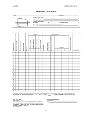 ANEXO M AWS D1.1/D1.1M:2010
352
Relatório de UT de Soldas
Projeto _______________________________________________________________________ Relatório nº _________________________
Identificação de solda ____________________________________________________________
Espessura de material ___________________________________________________________
Junta de solda AWS ______________________________________________________________
Processo de soldagem ___________________________________________________________
Requisitos de qualidade—seção nº
___________________________________________________
Observações ___________________________________________________________________
Número
de
Linha
Número
de
indicação
Ângulo
de
transdutor
A
partir
da
Face
Perna
a
Decibéis Descontinuidade
Avaliação
de
descontinuidade
Observações
Nível
de
indicação
Nível
de
referência
Fator
de
atenuação
Taxa
de
indicação
comprimento
Distância
angular
(caminho
de
som)
Profundidade
da
superfície
"A"
Distância
a b c d De X De Y
1
2
3
4
5
6
7
8
9
10
11
12
13
14
15
16
17
18
19
20
21
22
23
24
25
26
Nós, abaixo assinados, certificamos que as declarações nesse registro estão corretas e que as soldas foram preparadas e testadas em
conformidade com os requisitos da Cláusula 6, Parte F de D1.1/D1.1M, ( __________ ) Código de Soldagem Estrutural-Aço, da AWS.
(ano)
Data de teste ___________________________________
Inspecionado por ________________________________
Observação: Esse formulário é aplicável à Cláusula 2, Partes B
ou C (Estruturas Não Tubulares Estaticamente e Ciclicamente
Carregadas). NÃOT use esse formulário para Estruturas
Tubulares (Cláusula 2, Parte D).
Formulário M-11
Fabricante ou Empreiteiro ______________________________
Autorizado por _______________________________________
Data ________________________________________________
 
